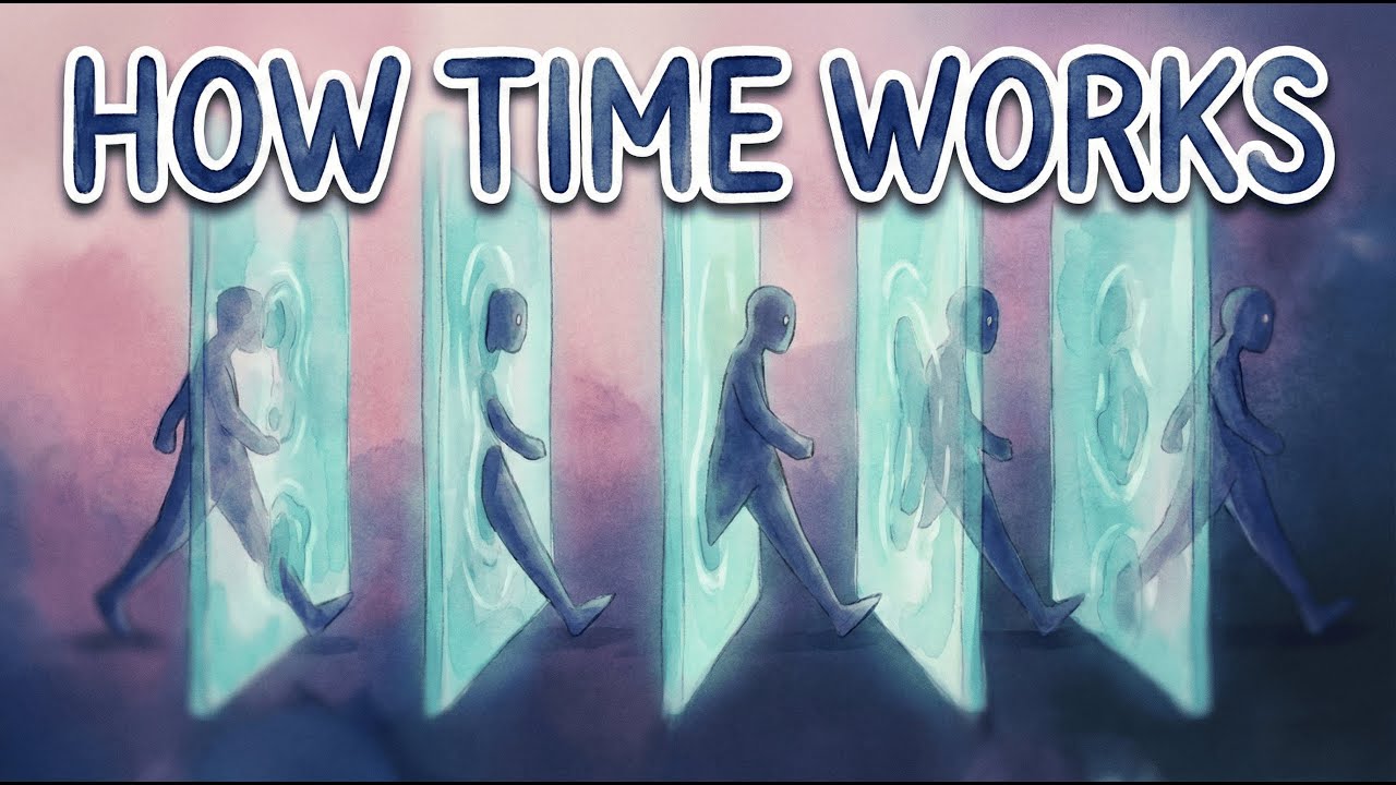 Can We Remember The FUTURE? - Paradox of Time