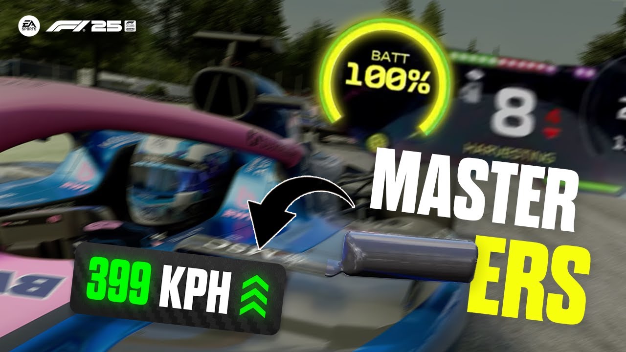 MAXIMISE YOUR PERFORMANCE IN F125!