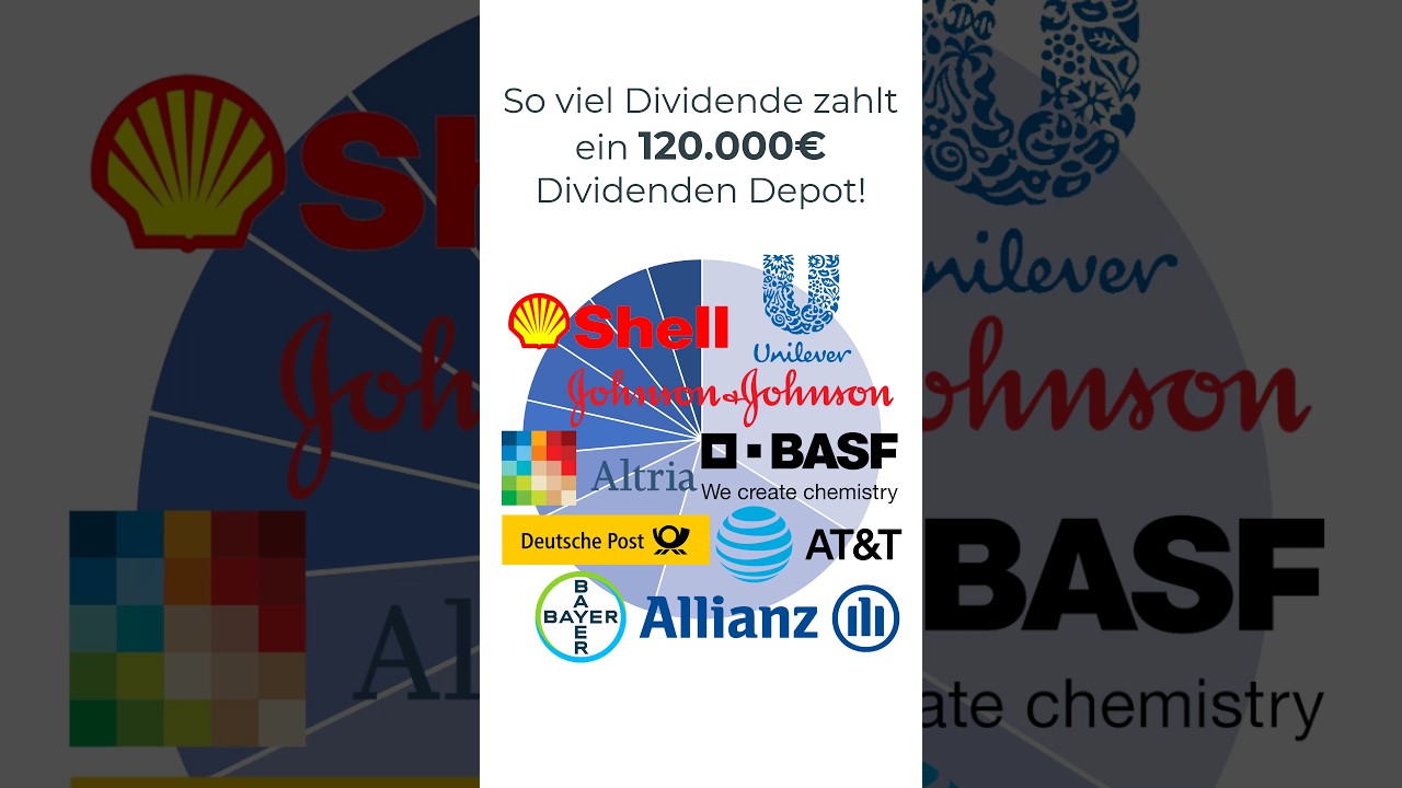 How much dividend does a &euro;120,000 portfolio pay? #shorts #dividends #stocks