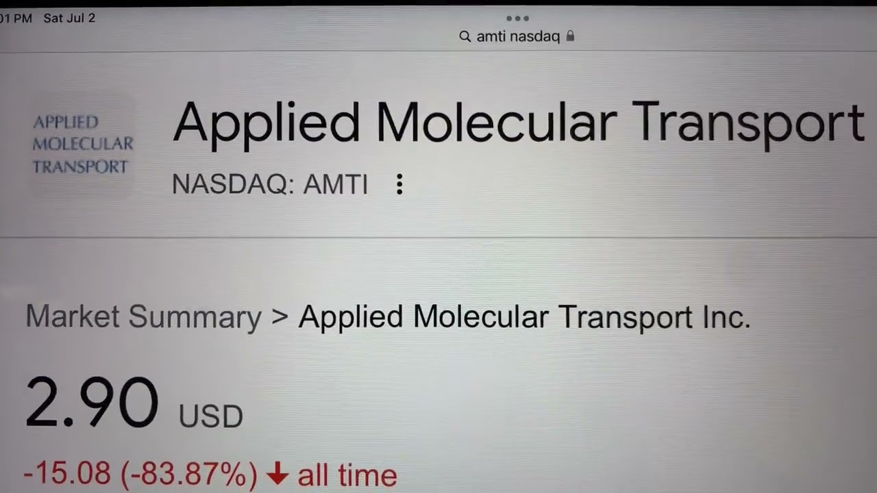 🔴 Applied Molecular Transport Inc. AMTI Stock Trading Facts 🔴