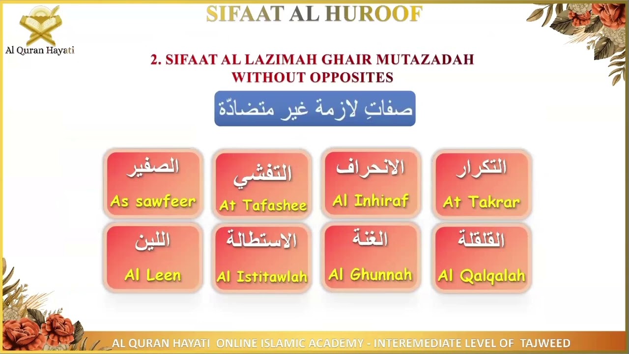 Hams And Jahr : Sifaat al Lazima mutadhawdah - with opposites| Al Quran Hayati