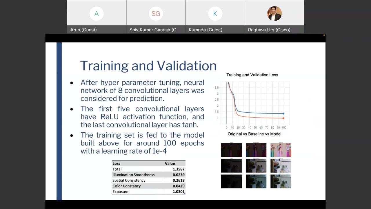 Low Light Image Enhancement   Presentation