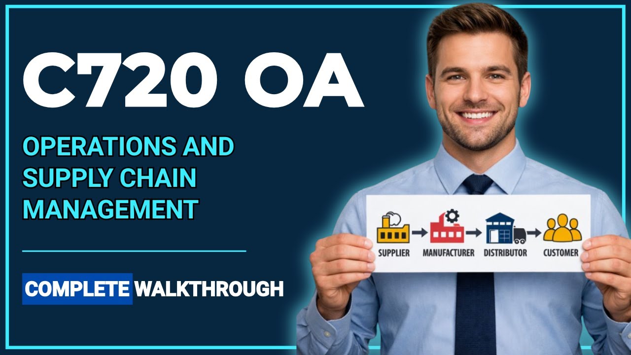 WGU C720 OA - Pass Operations & SCM (Unit 1)