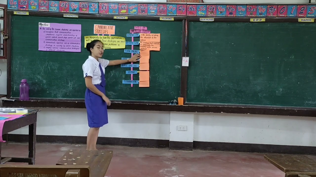 Teaching Demonstration- Communicative Strategies