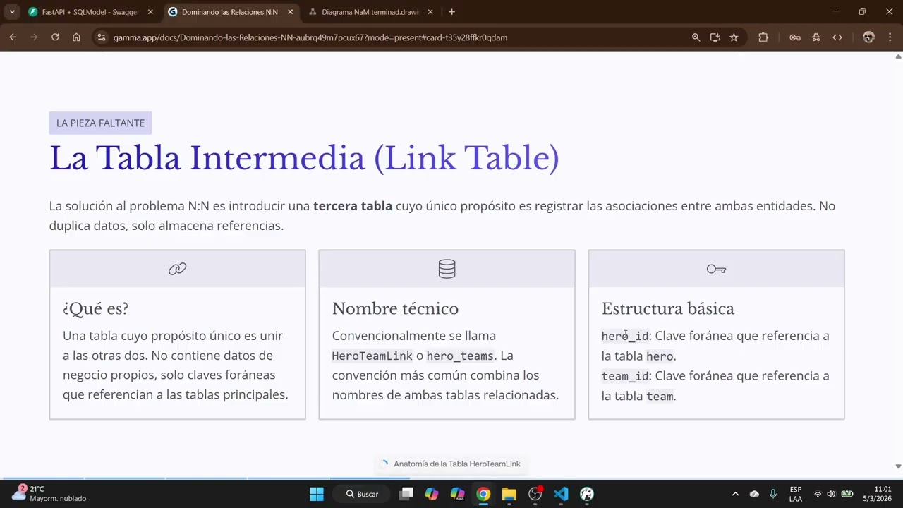 Relaciones N:N Primera Parte Definición y Tablas Intermedias