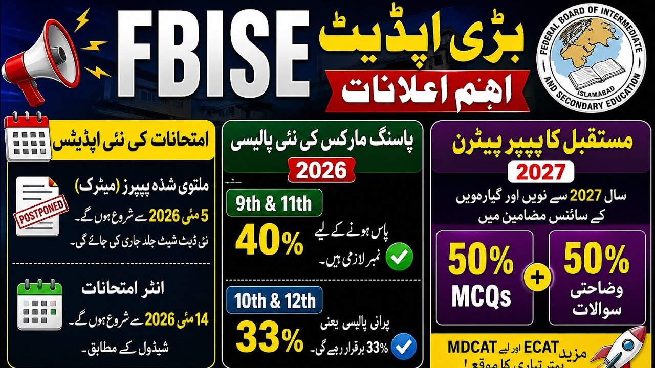 Federal Board New Policy 2026 | 40% Passing Marks