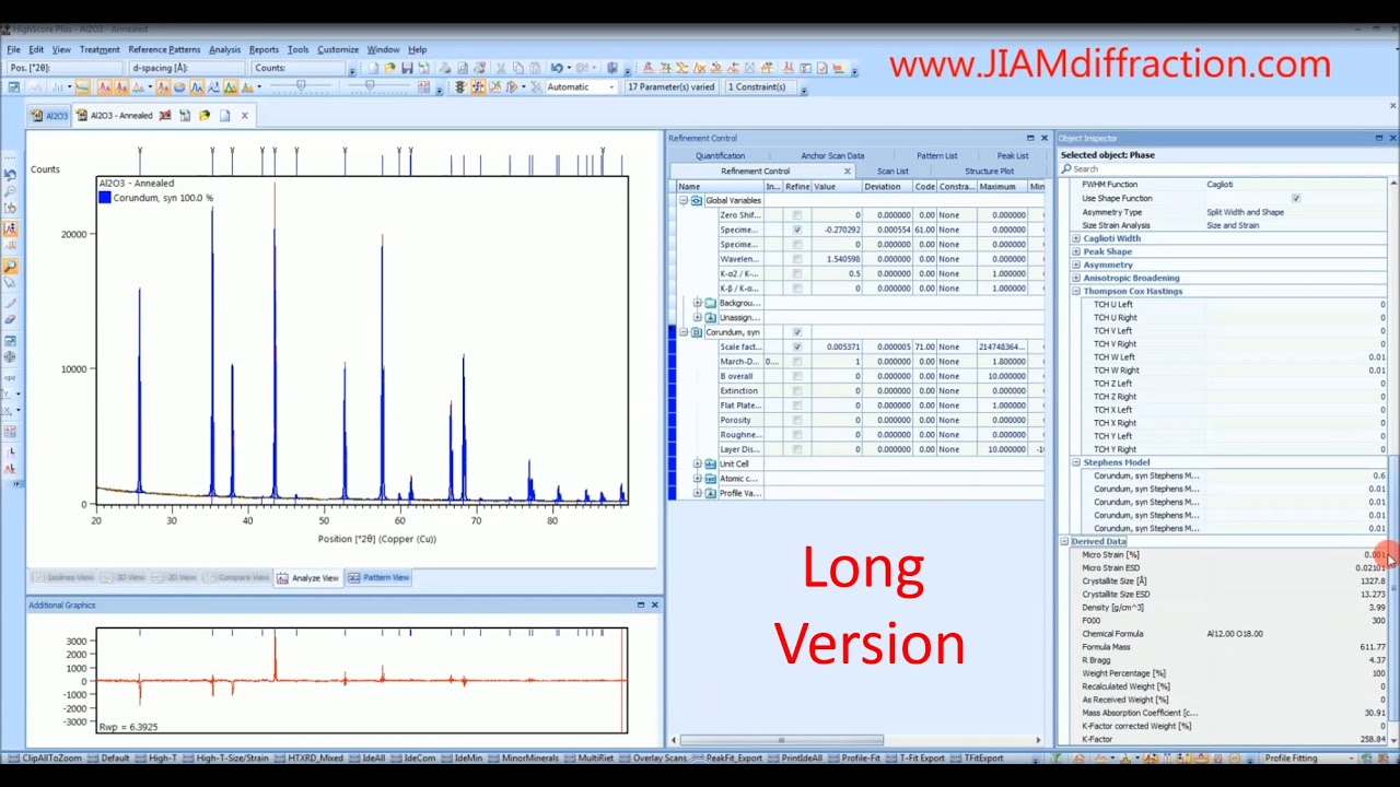 HighScore Plus Tutorial - Crystallite Size & Microstrain X-ray Diffraction - Long Version - JIAM