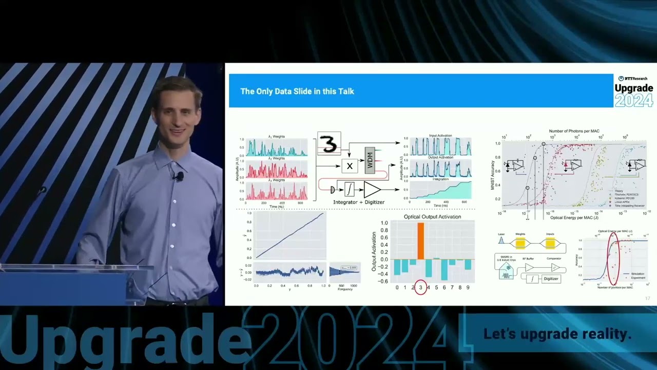 Optical Edge Computing