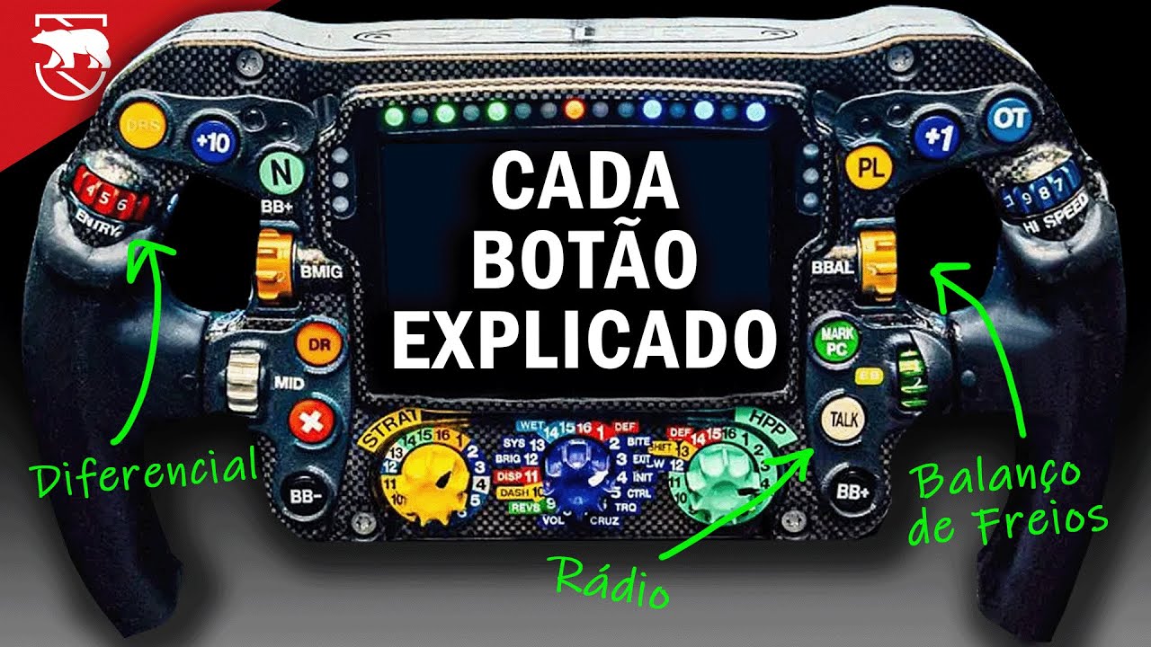 Expliquei TODOS os BOTÕES do VOLANTE da F1 em detalhes!