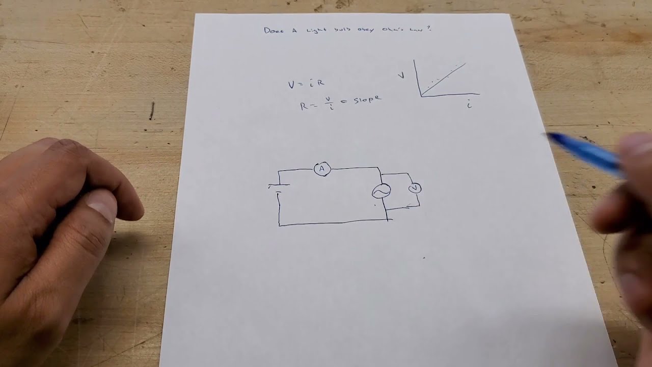 Resistance of a Light Bulb