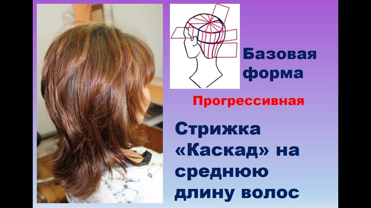 Стрижка слоями на среднюю длину (