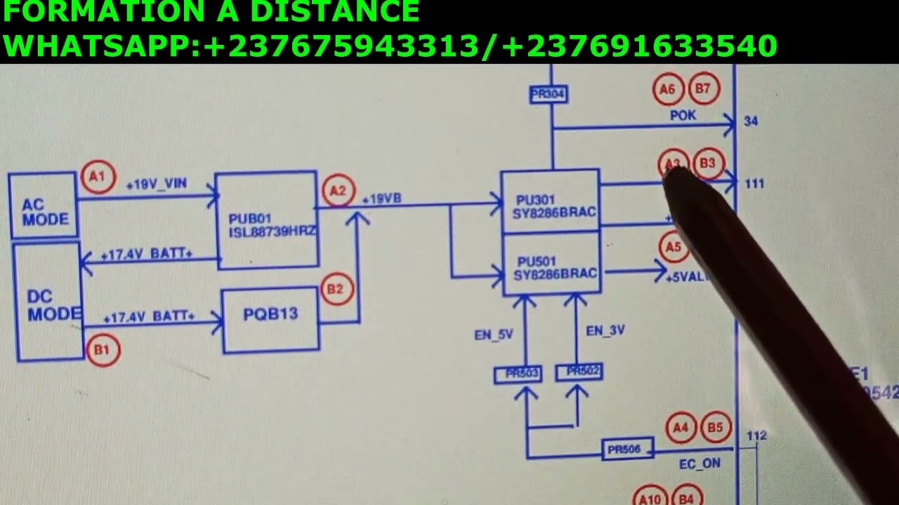 Comment dépanner une carte mère laptop (ordinateur portable) avec les schémas, le power sequence