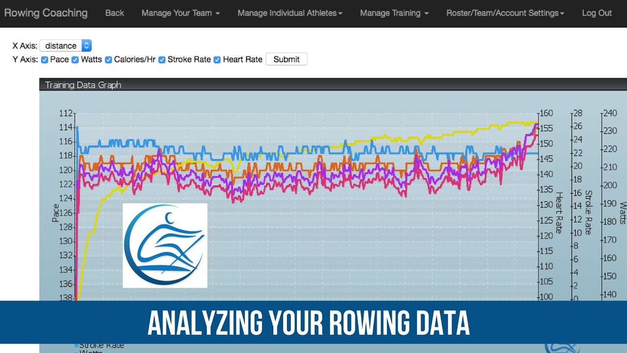Rowing Training and Data - Graphing Your Ergometer Data