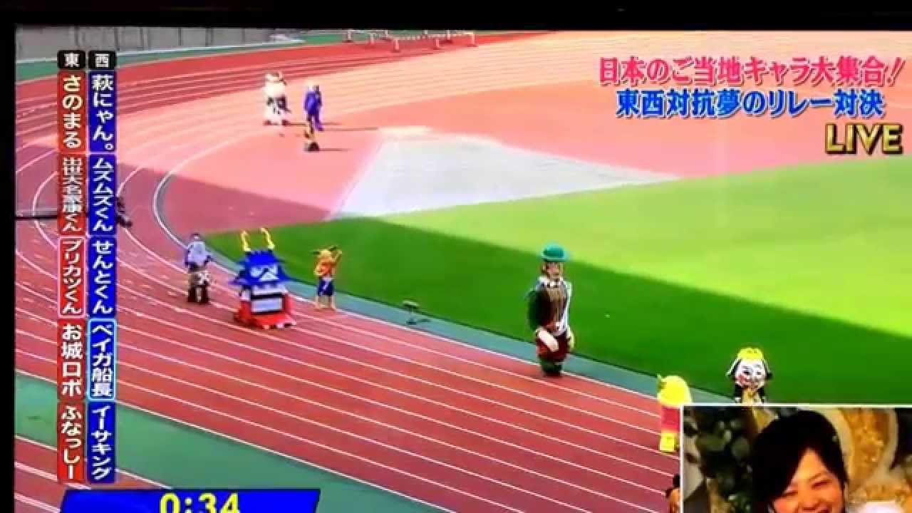 2014年24時間テレビゆるキャラ東西対抗リレー1回戦
