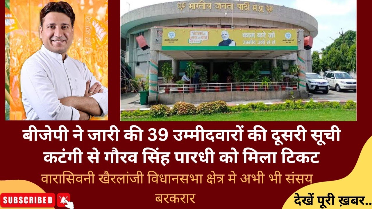 Waraseoni News। बीजेपी ने जारी की 39 उम्मीदवारों की दूसरी सूची। कटंगी से गौरव पारधी को मिला टिकट