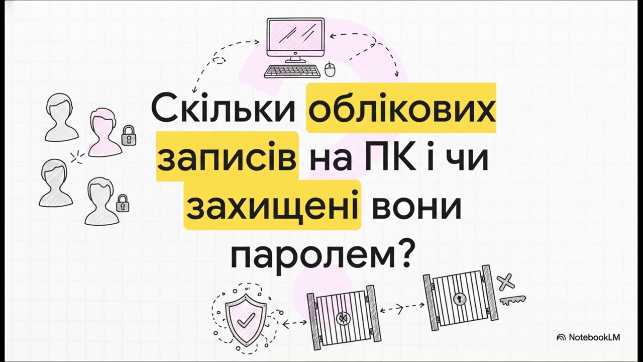 Перевірка цифрового життя