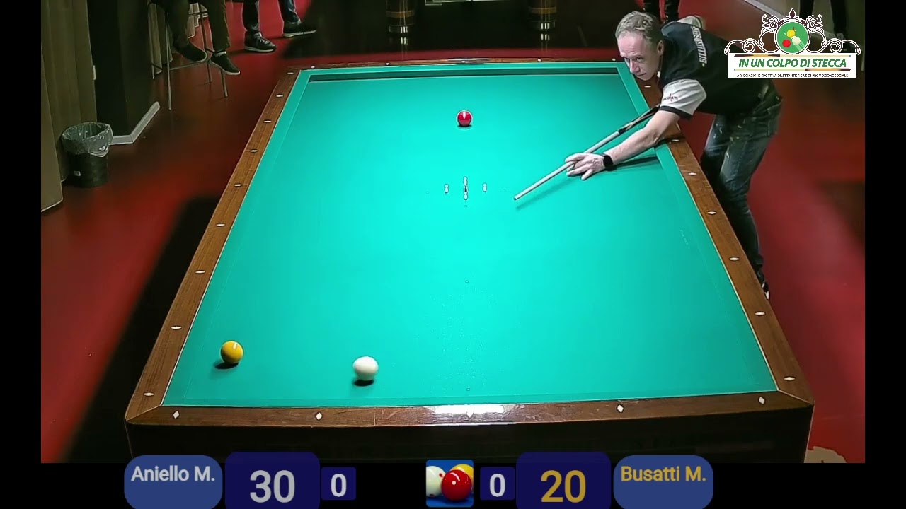 Billiard Stars: Aniello vs Busatti