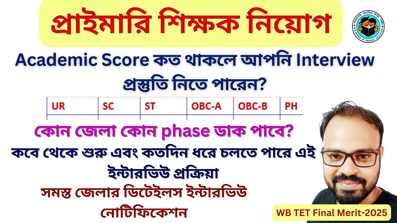 Primary Interview Cut-Off || What is the Academic Score, if you have it, you will prepare for the...