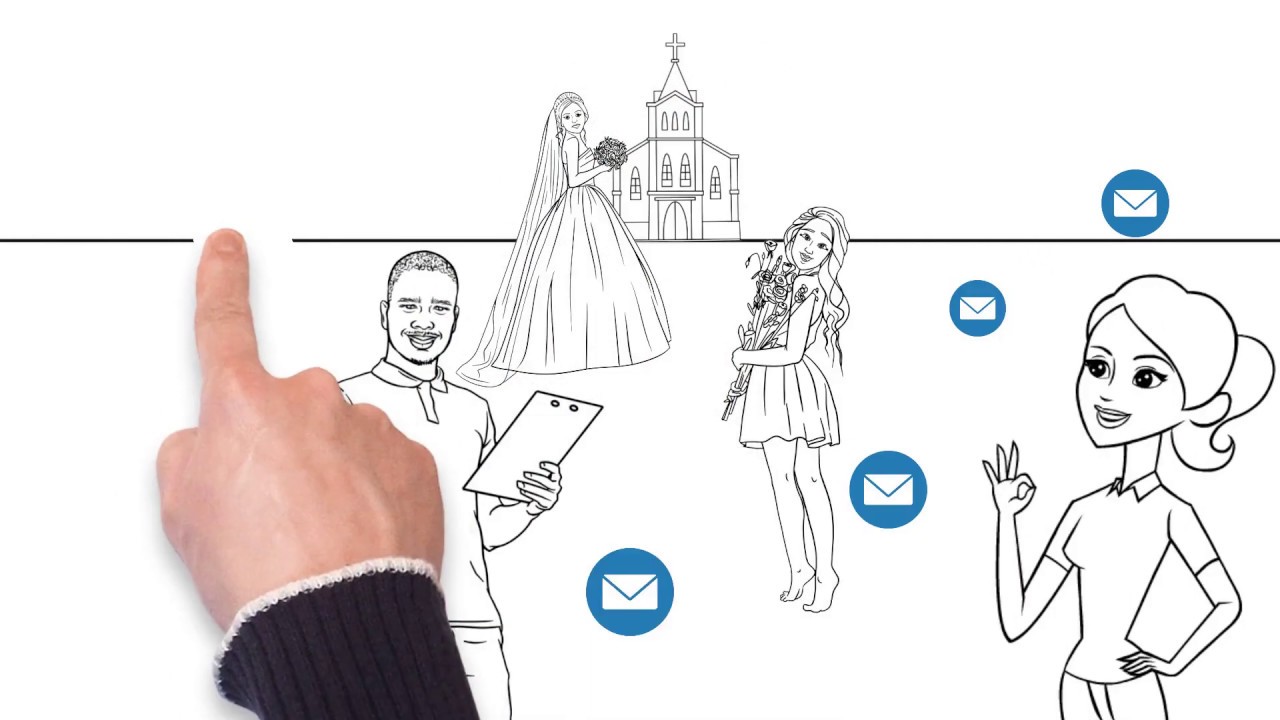 SecretCEO - The easy way to grow your business online.
