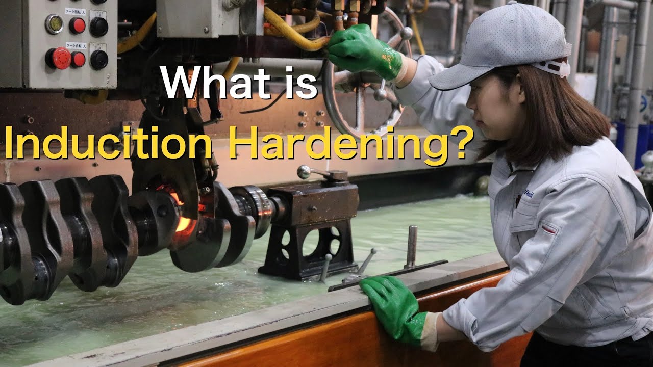 What is Induction Hardening?