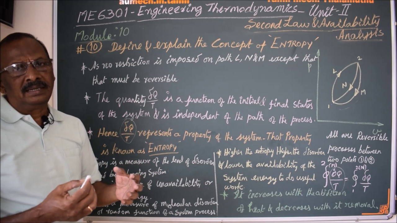 Concept of Entropy - M10 - Engineering Thermodynamics in Tamil