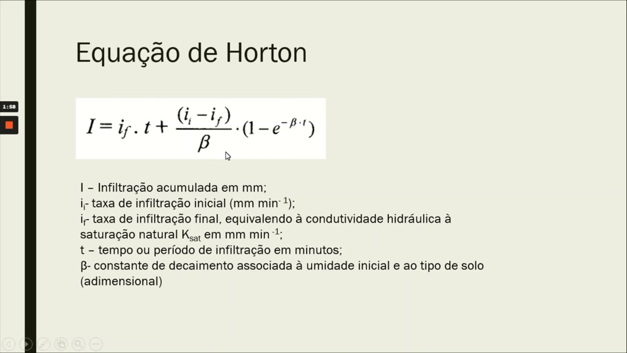 FHID - Julia Sant Ana: Infiltração da água no solo: Equação de Horton (1940)