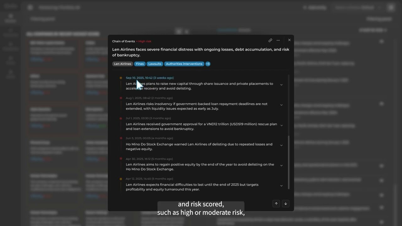 Chain of Events Explained | Track Risk Narratives in Real Time with Owlin