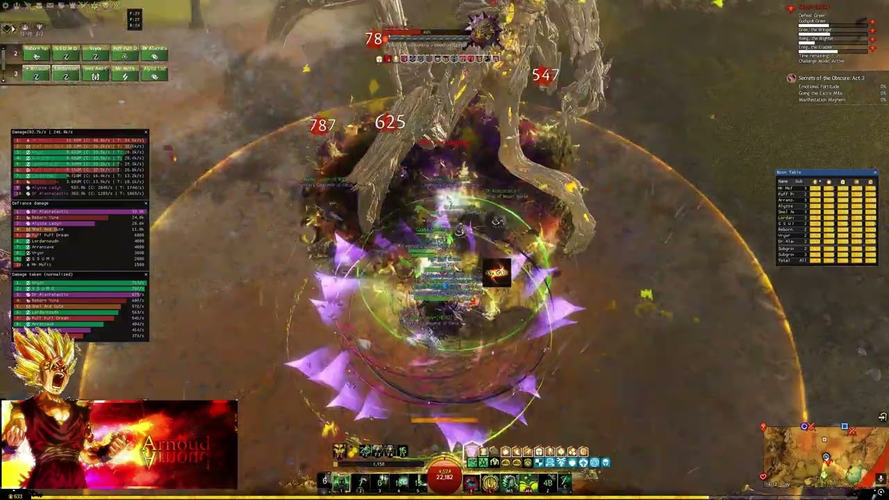 Greer CM my first kill - dps condi scourge