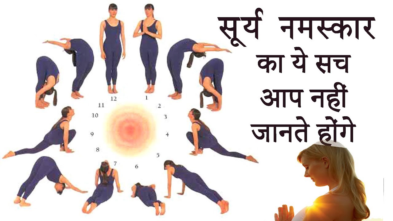 सूर्य नमस्कार से शरीर में क्या होता है || Benefits of Sun Salutation in Hindi || Health Yoga