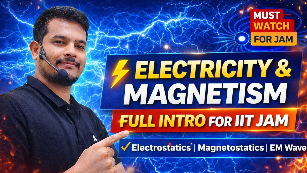 Coulomb’s Law Explained Clearly ⚡ | Electricity & Magnetism for IIT JAM