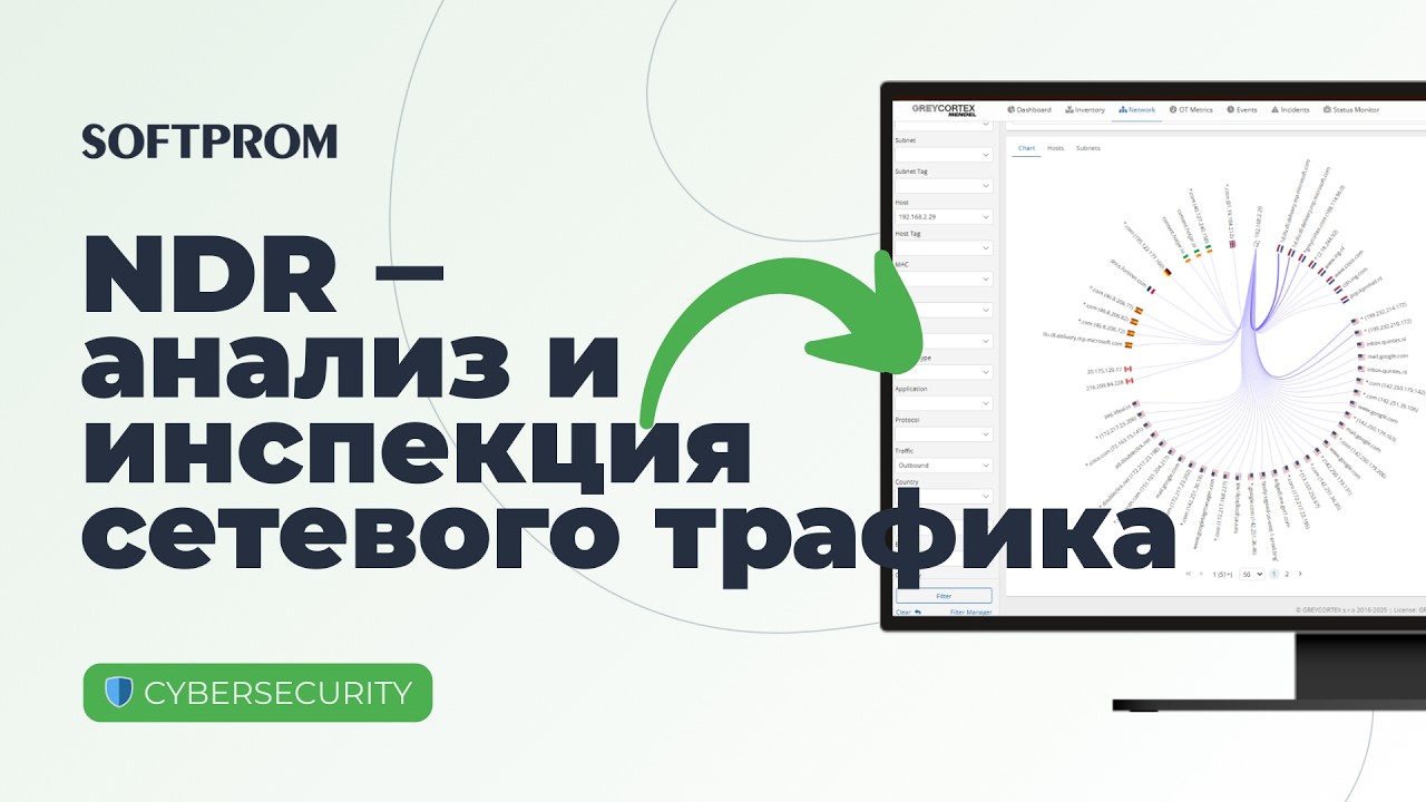 Анализ и инспекция сетевого трафика GREYCORTEX (NDR)