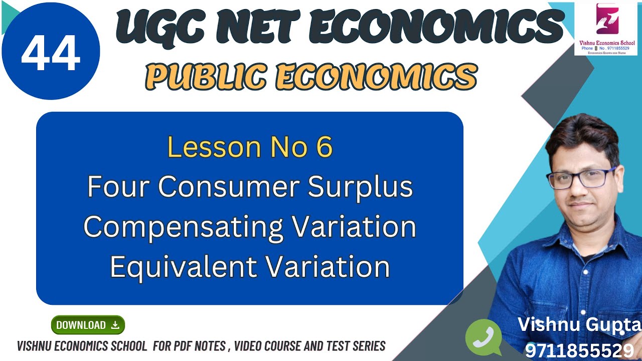 #44 Four Consumer Surplus | Compensating Variation |  Equivalent Variation | UPSC Economics Optional