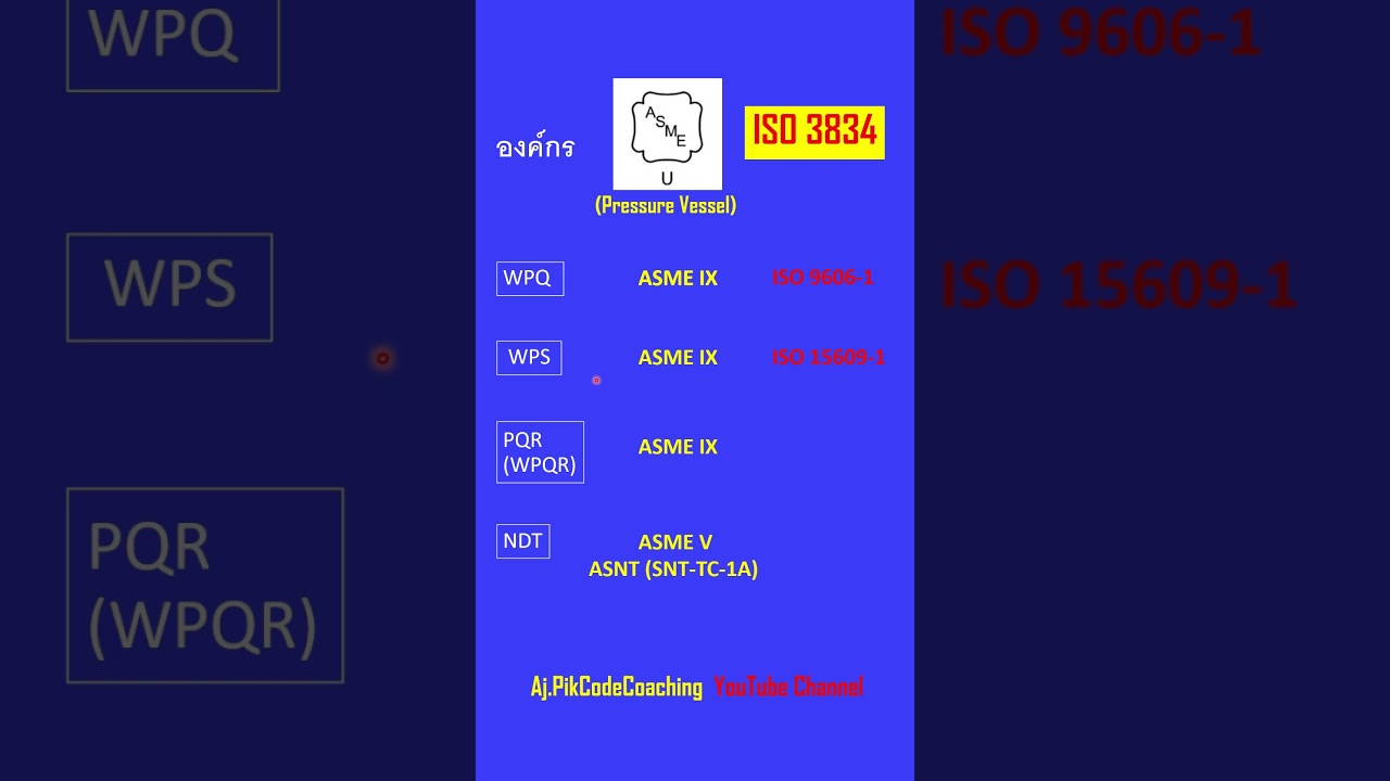 สรุป ISO 3834 สำหรับงานเชื่อม - เทียบกับมาตรฐาน ASME ต่างกันตรงไหน?
