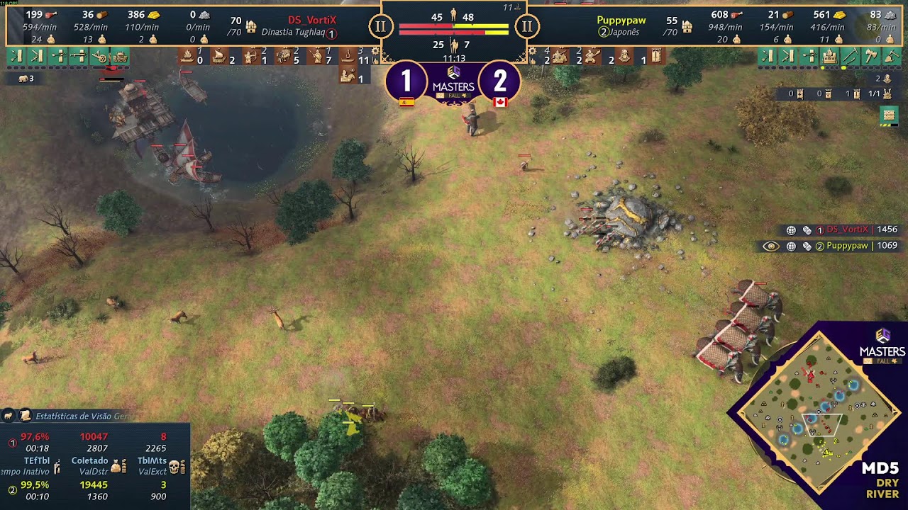 Top 4 do Mundo no Age of Empires 4 - EGC Masters Fall S2 @egctv