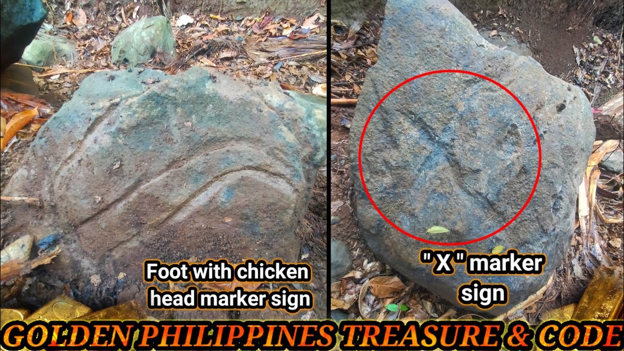 How to decode the Combination of marker  signs and locate the exact spot
