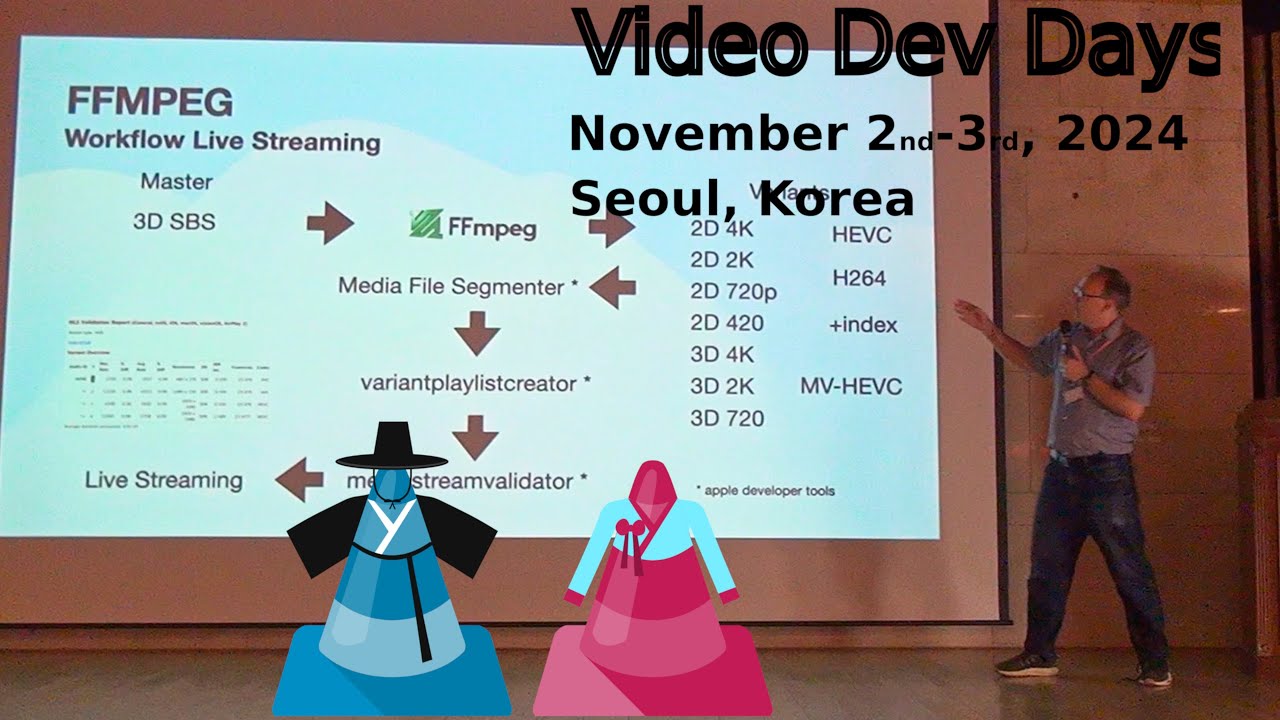Video Dev Days 2024 - 3D and Multiview - FFMPEG Applications and Workflows