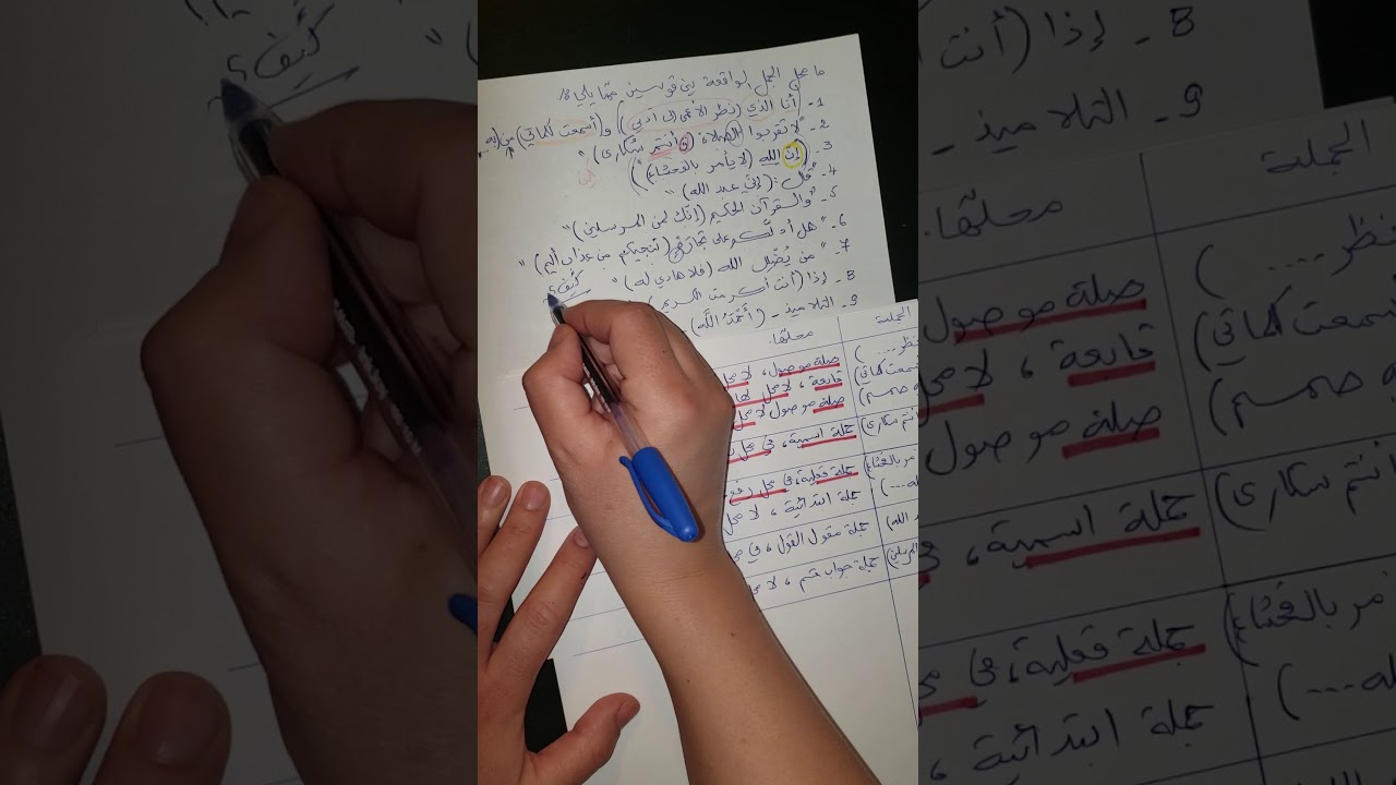 تطبيق في الجمل التي لها والتي ليس لها محل من الإعراب