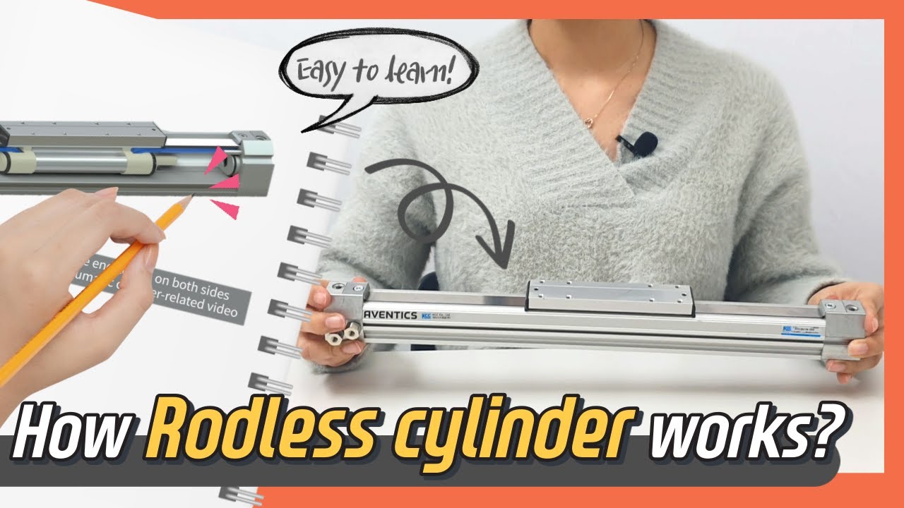 Как работает RODLESS CYLINDER? (Анимация | Sub)
