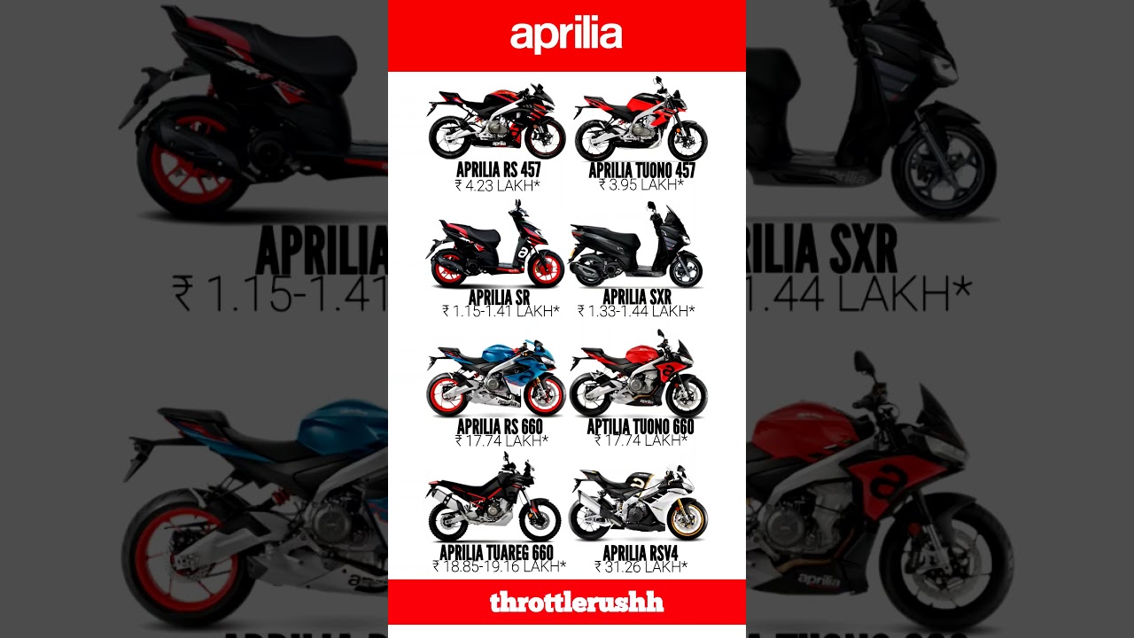 Aprilia lineup & pricelist #aprillia #aprilian #italian #rs457 #tuono457 #bikes #edit #bike #new