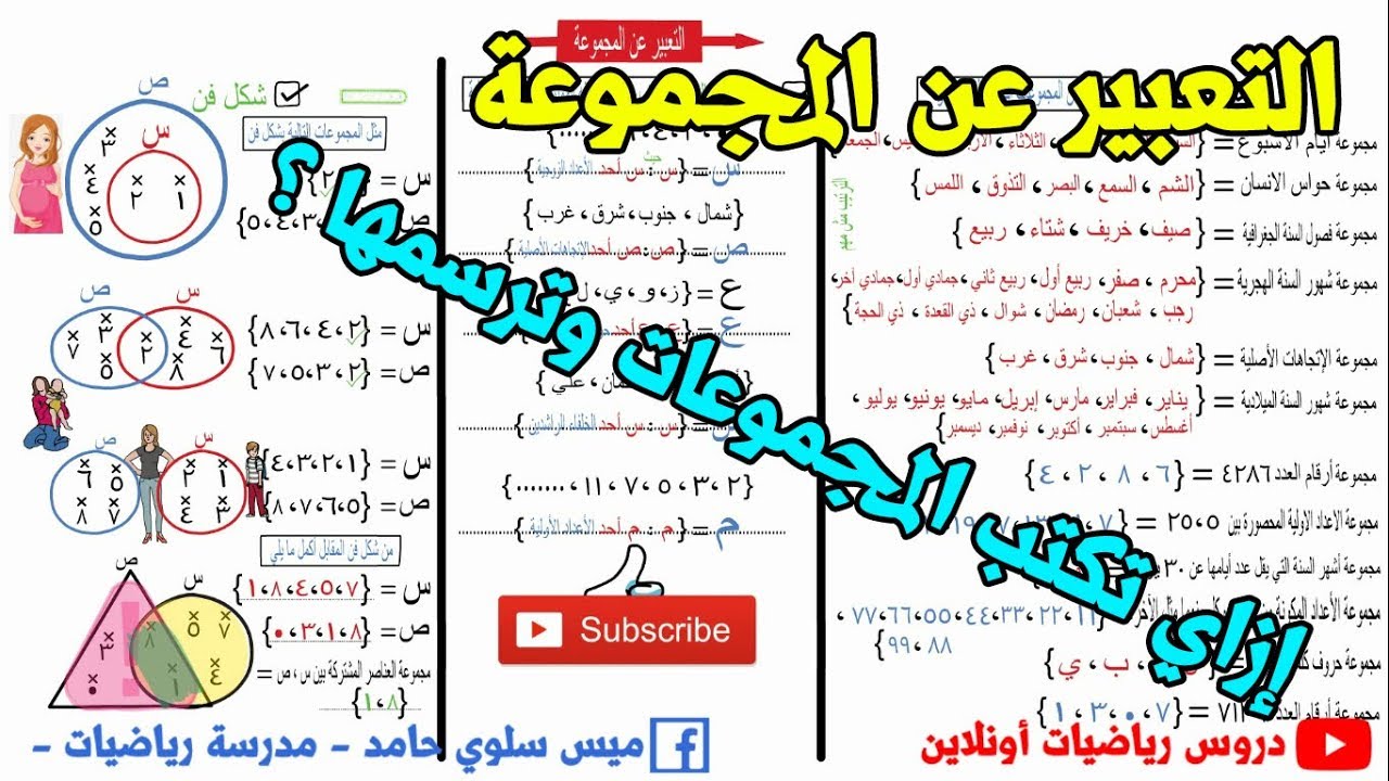 التعبير عن المجموعة | للصف الخامس الابتدائي |