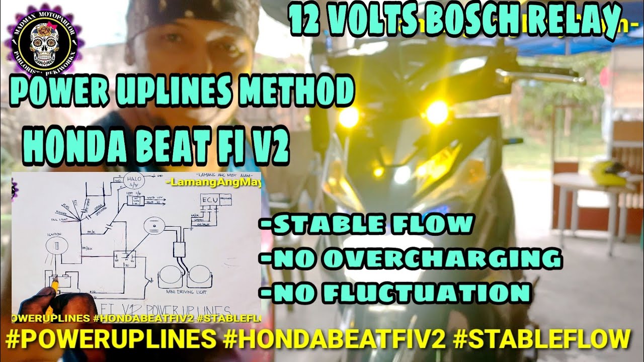 GANITO GAWIN MO SA HONDA BEAT FI V2 | honda beat fi v2 power uplines method
