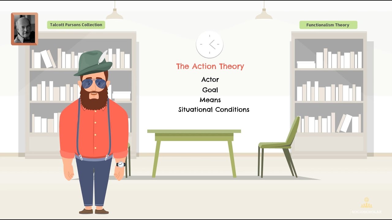 Talcott Parsons' Sociological Theories Explained (Part 1)