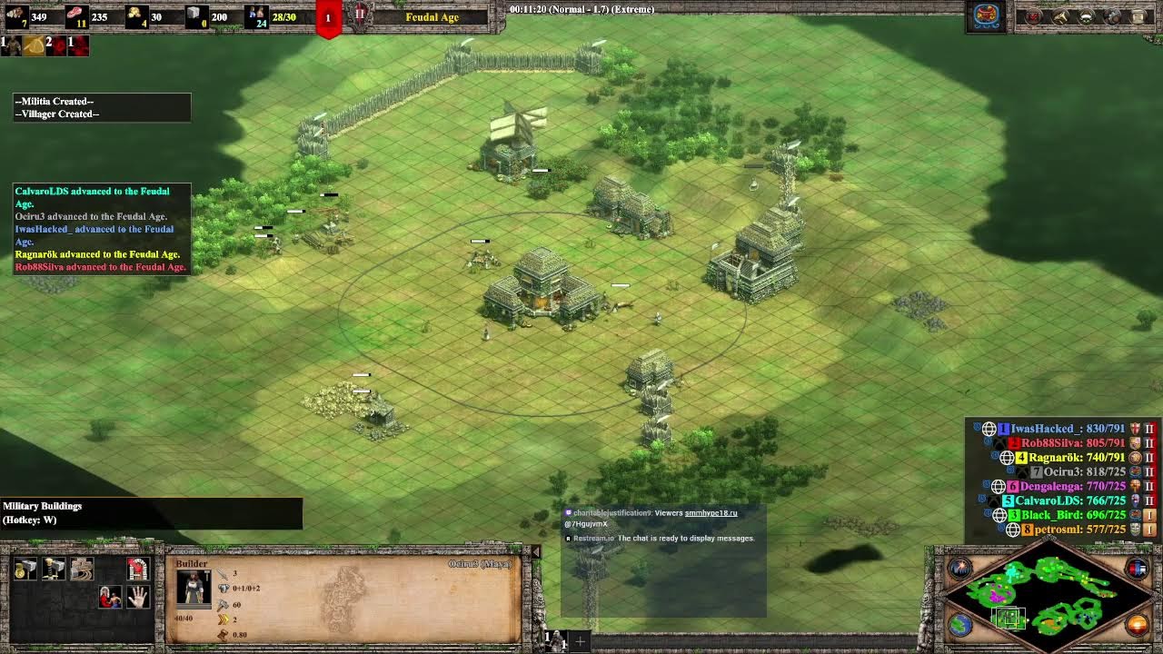If your scout finds nothing, is it still called scouting?