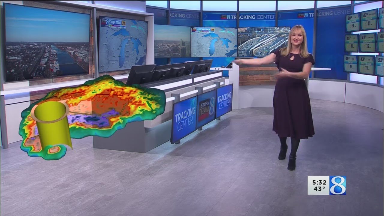 Storm Team 8 shows off tracking center tech