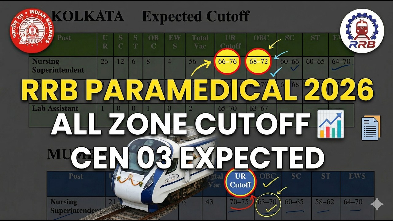 RRB Paramedical CEN 03 Expected Cutoff 2026 | All Zones