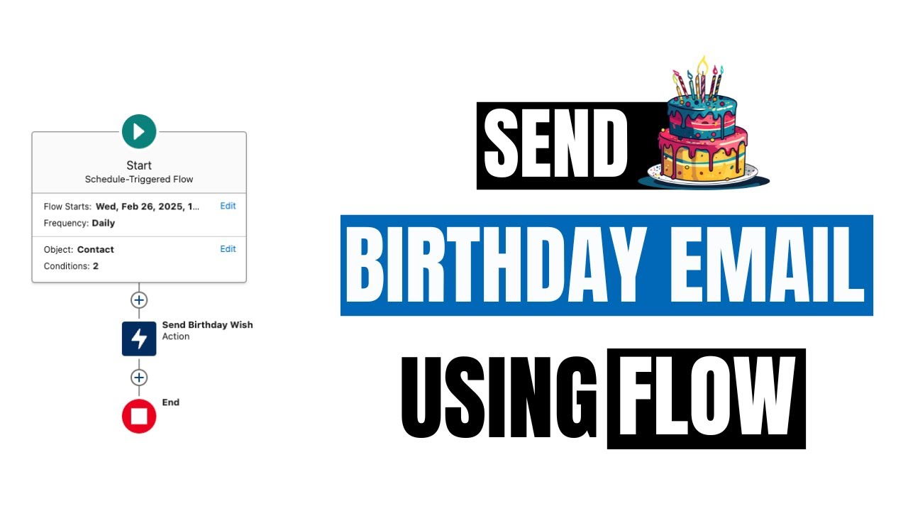 Send Birthday Email using Salesforce Scheduled Triggered Flow