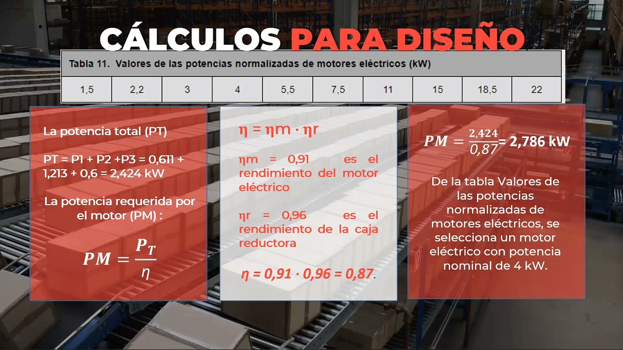 CÁLCULO DE CINTA TRANSPORTADORA PARA TRIGO.