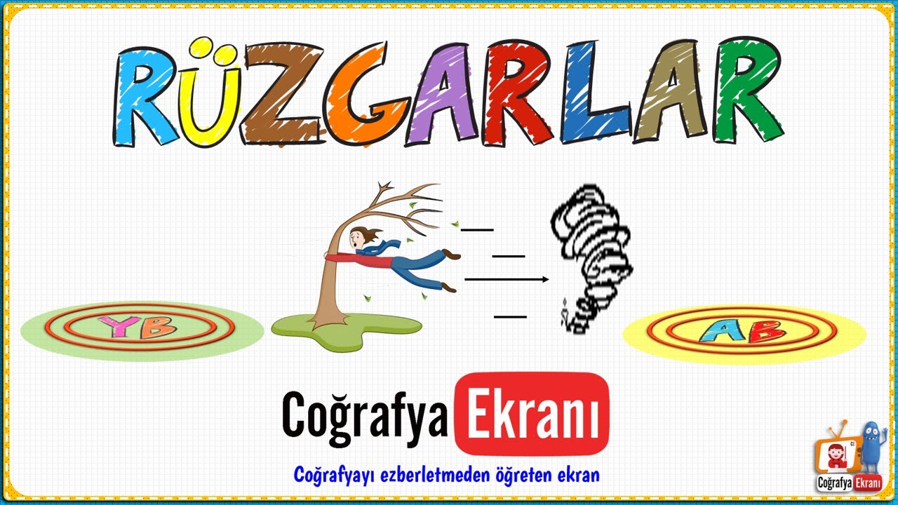 Rüzgarlar