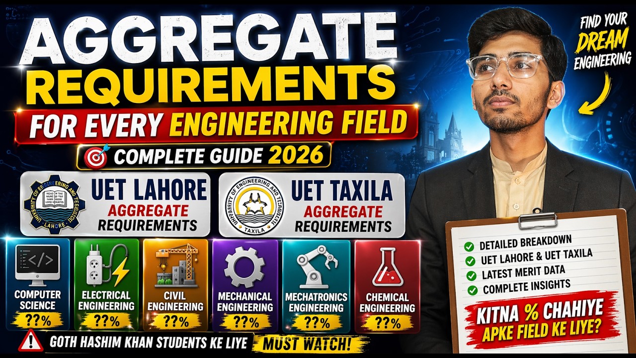 UET Lahore Aggregate 2026 | Merit Required for CS, Electrical, Civil & All Engineering Fields