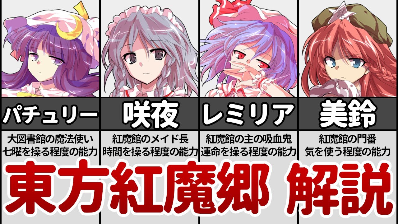 【東方紅魔郷】キャラ紹介・ストーリー解説しながら東方原作プレイ